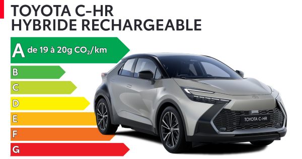 Nouveau Toyota C-HR
