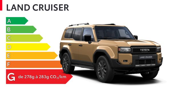 Etiquette Land Cruiser