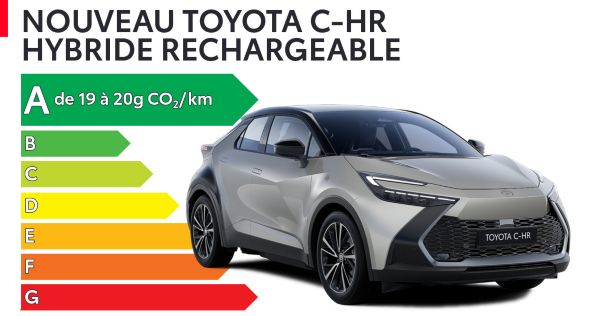 Nouveau Toyota C-HR