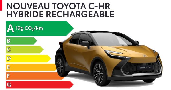 Nouveau Toyota C-HR