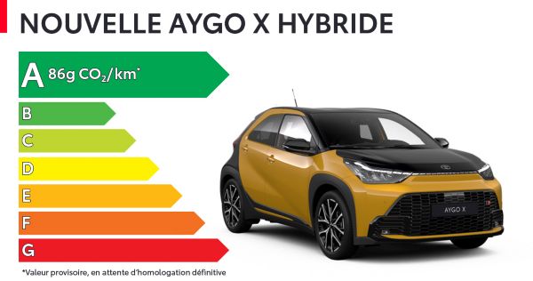 Nouvelle Aygo X Hybride
