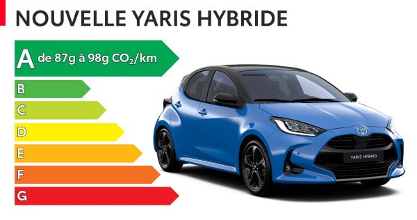 Nouvelle Yaris Hybride