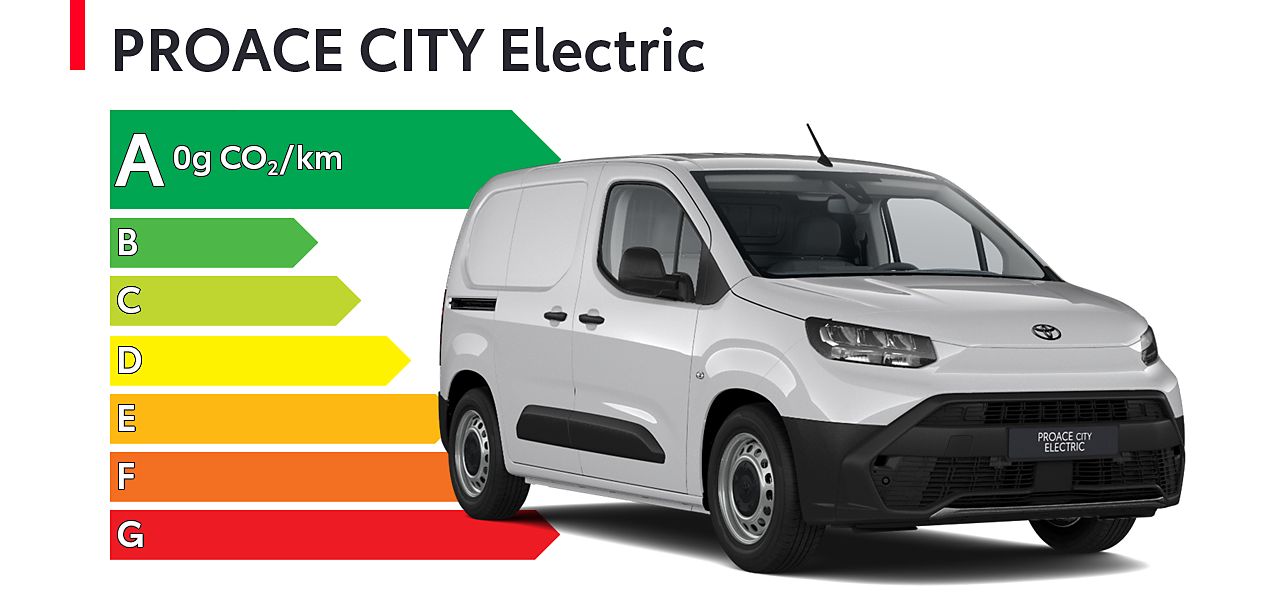 Étiquette énergétique PROACE CITY Electric