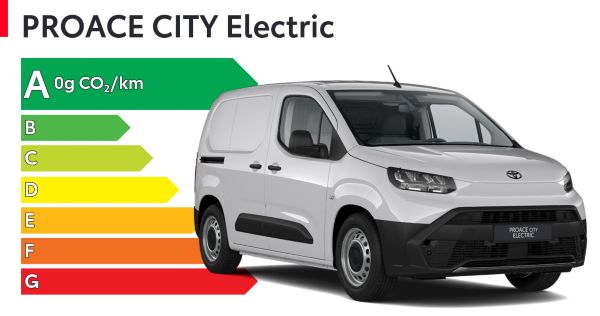 Proace City Electric