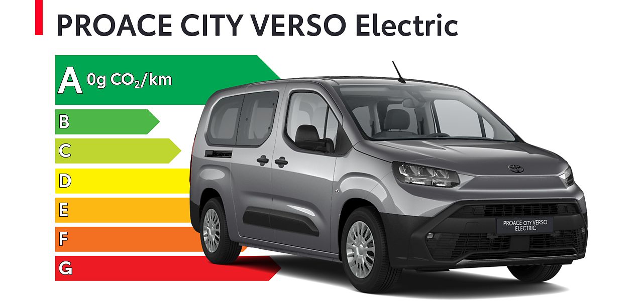 Étiquette énergétique PROACE CITY Verso Electric