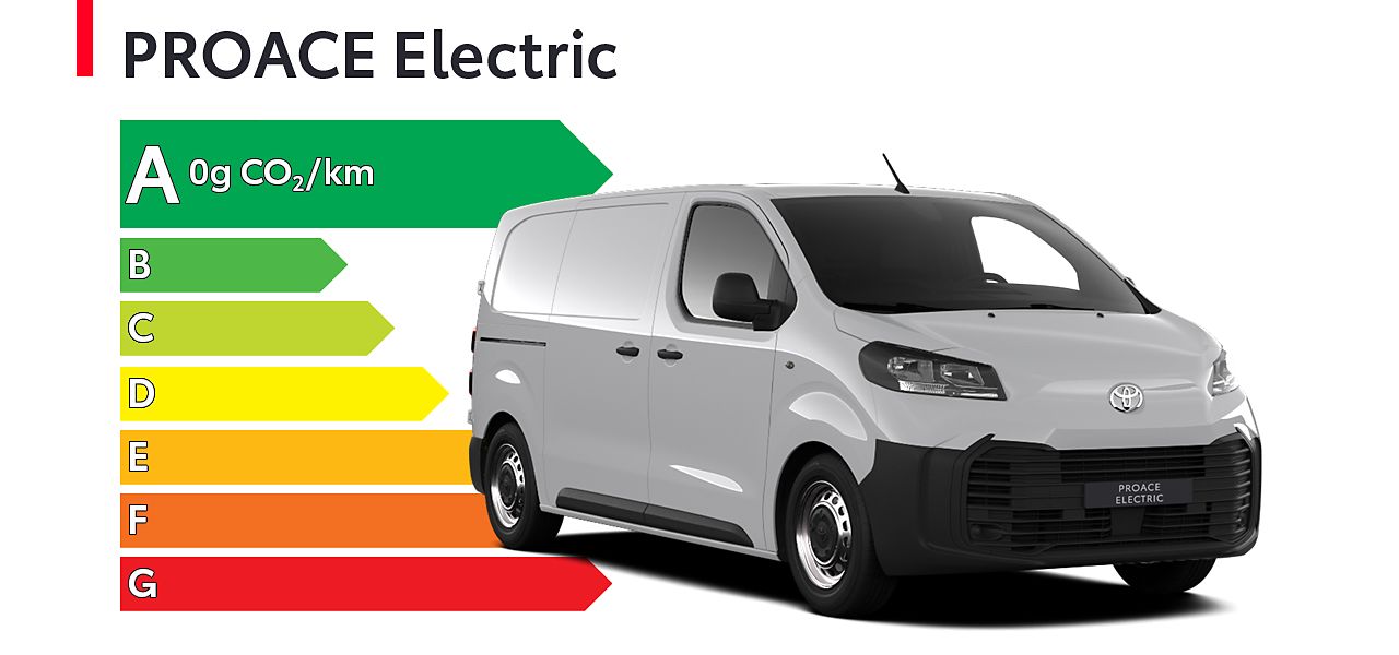 Étiquette énergétique PROACE Electric