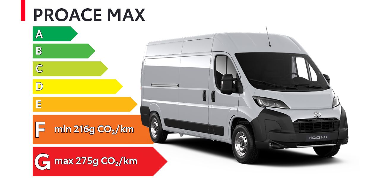 Étiquette énergétique PROACE MAX