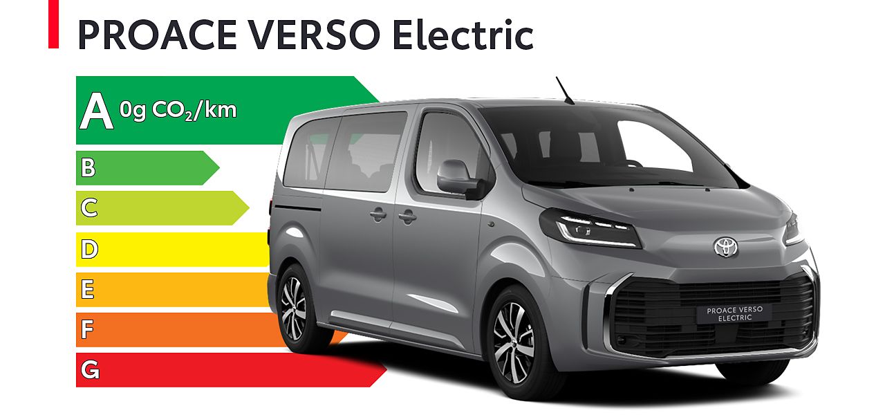 Étiquette énergétique PROACE Verso Electric