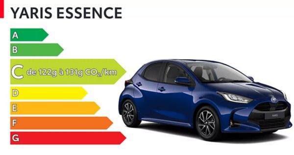 étiquette énergétique de la Yaris essence 