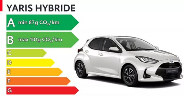 étiquette énergétique de la Yaris Hybride 