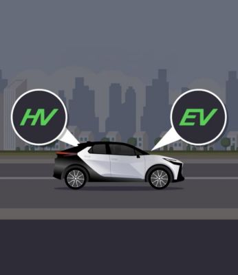 Jak działają hybrydy typu plug‑in Toyoty?