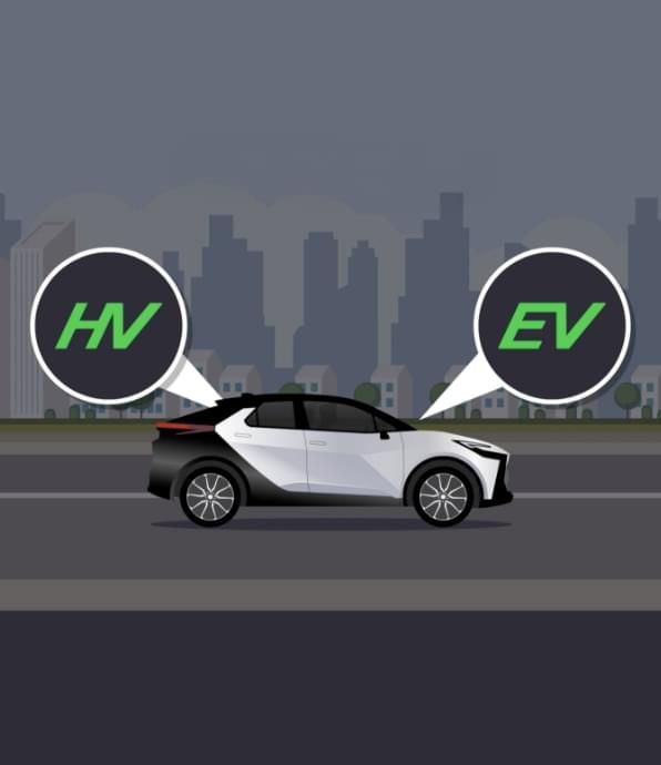 Grafika jadącej Toyoty z ikonkami HV z tyłu samochodu i EV z przodu.