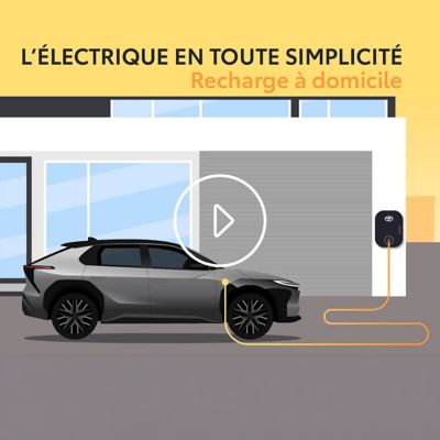 Recharge à domicile