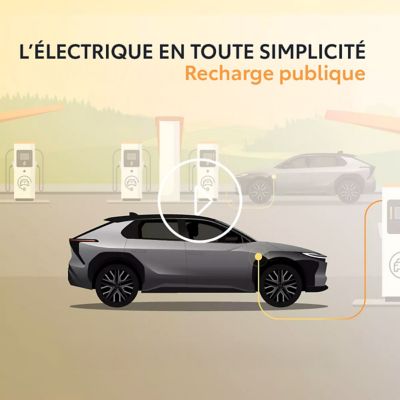 Recharge publique